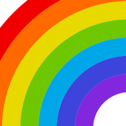 Normal product with variants